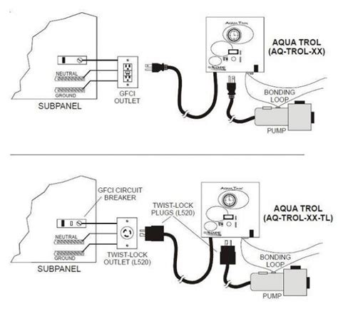 pool electric box|inground pool electrical wiring diagram.